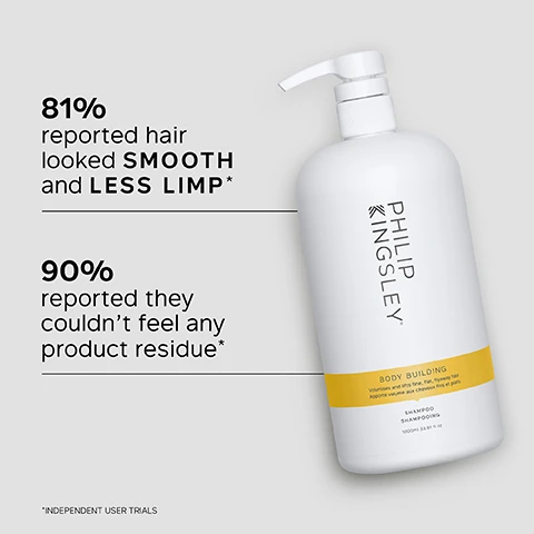 Image 1 - A white shampoo bottle with a pump top, labeled PHILIP KINGSLEY BODY BUILDING SHAMPOO, beside two statistical statements: 81% reported hair looked SMOOTH and LESS LIMP* and 90% reported they couldn’t feel any product residue*.
Image 2 - Image shows a light gray background with bubbles, accompanied by a list of key benefits including plumps and thickens the texture of fine strands, controls flyaways and static, and gently yet thoroughly cleanses away oil, dirt, and build-up.
Image 3 - A smiling woman with shoulder-length hair looks over her shoulder, wearing a sleeveless top, with the text saying This is without doubt the BEST SHAMPOO for fine, fly away hair. It makes my hair SHINY and gives it BODY and VOLUME. CUSTOMER REVIEW.
Image 4 - A circular blob of a clear gel with small air bubbles is shown next to text that reads KEY INGREDIENTS HYDROLYZED KERATIN Helps strengthen and boost limp hair.
Image 5 - Image shows two pictures of the back of a womans head with hair styled in a bob; the left side labeled Before shows slightly frizzy, unstyled hair, and the right side labeled After shows smooth, voluminous hair.
Image 6 - A close-up image shows a person washing their hair with lathered shampoo, accompanied by visible text that says Trichologist Tip: Wet hair and lather well with a gentle kneading of the scalp for 60 seconds. Rinse and repeat if necessary.