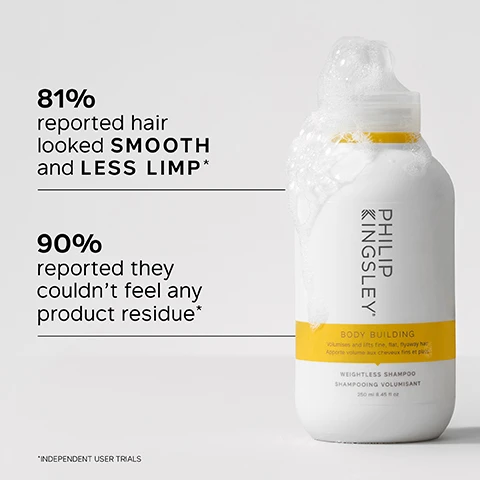 Image 1 - A white Philip Kingsley Body Building Weightless Shampoo bottle, partially covered in white foam at the top, is displayed next to text that reads: 81% reported hair looked SMOOTH and LESS LIMP*, 90% reported they couldnt feel any product residue*, and at the bottom *INDEPENDENT USER TRIALS. The bottle also shows the text: PHILIP KINGSLEY, BODY BUILDING, Volumises and lifts fine, flat, flyaway hair., Apporte volume aux cheveux fins et plats., WEIGHTLESS SHAMPOO, SHAMPOOING VOLUMISANT, 250 ml e 8.45 fl oz. Image 2 - A hand holds a white Philip Kingsley Body Building Weightless Shampoo, Shampooing Volumisant bottle, 100ml 3.38 fl.oz, with a yellow label, displayed beside the text KEY BENEFITS: Plumps and thickens the texture of fine strands, Controls flyaways and static, Gently yet thoroughly cleanses away oil, dirt and build-up. Image 3 - A smiling woman with blonde hair looks over her shoulder at the camera, next to a customer review that reads: This is without doubt the BEST SHAMPOO for fine, fly away hair. It makes my hair SHINY and gives it BODY and VOLUME. CUSTOMER REVIEW. Image 4 - A white Philip Kingsley Body Building shampoo bottle with a yellow label that reads Philip Kingsley, Body Building, Volumes and lifts fine, flat, flyaway hair, Apporte volume aux cheveux fins et plats, Weightless Shampoo, Shampooing Volumisant, 250 ml e 8.45 fl oz, displayed next to text that highlights Key Ingredients: Hydrolyzed Keratin, Helps strengthen and boost limp hair. Image 5 - The image shows a side-by-side comparison of a persons short blonde hair from the back; on the left, the hair is dull and appears frizzy with the text BEFORE, and on the right, it is shiny, smooth, and voluminous with the text AFTER. Image 6 - A persons head with blonde hair covered in white shampoo lather, being massaged by a hand, beside text that reads TRICHOLOGIST TIP Wet hair and lather well with a gentle kneading of the scalp for 60 seconds. Rinse and repeat if necessary. Image 7 - A smiling woman with blonde hair holds up two white bottles of Philip Kingsley Body Building Weightless Shampoo and Conditioner, with a circular graphic in the top right that reads BEST SELLERS. Image 8 - Four white Philip Kingsley hair products are shown in a line – a shampoo, conditioner, body boosting spray, and hair cream – with arrows linking each product to a numbered step below it, illustrating a hair care routine, with visible text that reads: BODY BUILDING: WEIGHTLESS VOLUME EVERY DAY, followed by Philip Kingsley Body Building Weightless Shampoo 250ml 8.45 fl.oz. for Step 1 Cleanse, Philip Kingsley Body Building Weightless Conditioner 200ml 6.7 fl.oz. for Step 2 Condition, Philip Kingsley Maximizer Body Boosting Spray 200ml 6.7 fl.oz. for Step 3 Boost Roots, and Philip Kingsley Maximizer Strands and Scalp Multi-Active Hair Volumising and Thickening Cream 75ml 2.5 fl.oz. for Step 4 Plump Strands.