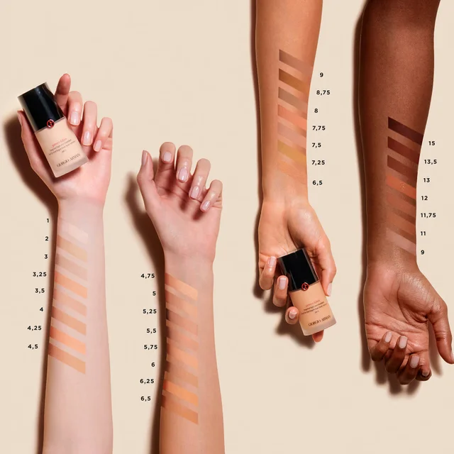 Foundation shades
