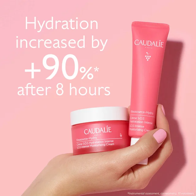 Hydration increased by +90% after 8 hours