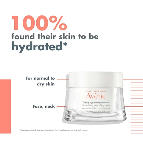 Image 1, 100% found their skin to be hydrated. for normal to dry skin. face, neck. image 2, nourishing, soothing, revitalising. image 3, 1 = cleanse with milk cleanser. 2 = nourish with revitalising nourishing cream. 3 = protect with anti ageing SPF 50 cream. image 4, key ingredients. red fruits extract reduces signs of fatigue.