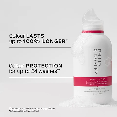 Image 1 - Image of a white shampoo bottle with a flip cap labeled Philip Kingsley, featuring text stating Colour LASTS up to 100% LONGER*, Colour PROTECTION for up to 24 washes**, and Pure Colour.
Image 2 - A hand holds a white bottle of Philip Kingsley Pure Colour shampoo, featuring key benefits listed beside it, including improves vibrancy and shine, locks in and preserves colour for longer, sulphate-free anti-fade formula, and adds body, bounce and shine.
Image 3 - A light gray background features a droplet shape at the center, with a quote that reads EXCELLENT PRODUCT for keeping your hair healthy, COLOUR LOOKS GREAT and STAYS FRESHER for longer, labeled as CUSTOMER REVIEW.
Image 4 - A white bottle of Philip Kingsley Pure Colour Anti-Aging Shampoo is shown on a light background, with visible text listing key ingredients: Denoxylene, which protects hair colour from water and UV, and Hydrolyzed Vegetable Protein, which strengthens hairs resistance against combing.
Image 5 - Image shows a side-by-side comparison of a persons hair: the left side labeled Before displays long, straight hair with a slight frizz, while the right side labeled After showcases the same hair styled into loose, voluminous waves, appearing shiny and smooth.
Image 6 - A person with wet hair is using both hands to massage shampoo into their scalp, with visible text that reads Trichologist Tip Wet hair and lather well with a gentle kneading of the scalp for 60 seconds.