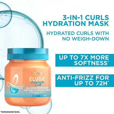Image 1 - An orange jar of LOreal Elvive 3-in-1 Curls Hydration Mask is shown with a blue lid, surrounded by water droplets, featuring text that states 3-IN-1 CURLS HYDRATION MASK HYDRATED CURLS WITH NO WEIGH-DOWN UP TO 7X MORE SOFTNESS* ANTI-FRIZZ FOR UP TO 72H* and notes that its for way to curly hair.
Image 2 - A round container filled with a clear, gel-like substance is shown, accompanied by text that reads: 3-IN-1 MULTI-USE MASK 1. SHAMPOO REPLACEMENT FOR EXTRA CARE 2. RINSE-OUT TREATMENT FOR INTENSE HYDRATION 3. LEAVE-IN CREAM FOR ULTIMATE CURL DEFINITION.
Image 3 - An image featuring a glass dish containing a yellow gel and a dropper releasing a clear liquid, with the text reading OUR DREAM COCKTAIL, GLYCERIN, and CASTOR OIL.