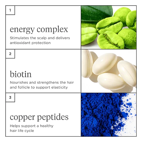 Image 1 - Image shows three sections with product ingredients: the first has green coffee beans and aloe with the text energy complex stimulates the scalp and delivers antioxidant protection, the second features white capsules with the text biotin nourishes and strengthens the hair and follicle to support elasticity, and the third displays blue powder with the text copper peptides helps support a healthy hair life cycle.
Image 2 - Image shows three hair care products from Briogeo, including a shampoo and conditioner with a floral patterned design, and a serum, with the text A holistic system for fuller, thicker + healthier-looking hair above and Briogeo® Destined for Density caffeine + biotin peptide density shampoo, Briogeo® Destined for Density caffeine + biotin peptide density conditioner, and Briogeo® Destined for Density caffeine + biotin moisture visible on the products.
Image 3 - Two bottles of Briogeo hair care products, one labeled Destined for Density shampoo and the other Peptide Density Conditioner, placed on a light surface with text reading Density-boosting hair care to strengthen, nourish + protect.