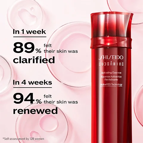 in 1 week 89% felt their skin was clarified, and in 4 weeks 94% felt their skin was renewed