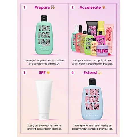 1 = prepare, massage in rapid elixir once daily for 3-5 days prior to gaining UV. 2 = accelerate, pick your flavour and all over whilst kickin it beachside, poolside or in a sunbed. 3 = SPF, apply SPF over your fox tan to prevent burn and sun damage. 4 = extend, massage sun tan sealer nightly to deeply hydrate and prolong your tan.