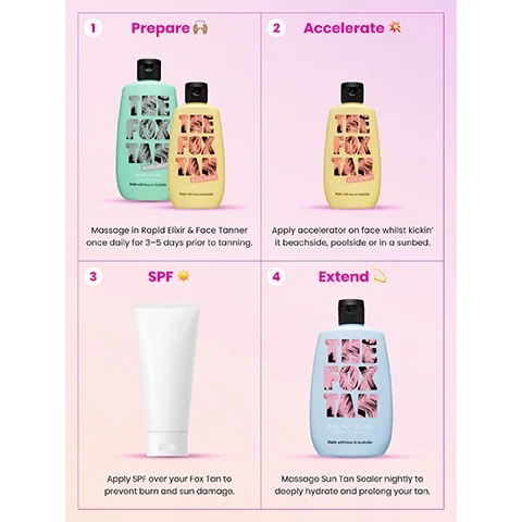 1 = prepare, massage in rapid elixir and face tanner once daily for 3-5 days prior to gaining UV. 2 = accelerate, apply accelerator on face whilst kickin it beachside, poolside or in a sunbed. 3 = SPF, apply SPF over your fox tan to prevent burn and sun damage. 4 = extend, massage sun tan sealer nightly to deeply hydrate and prolong your tan.