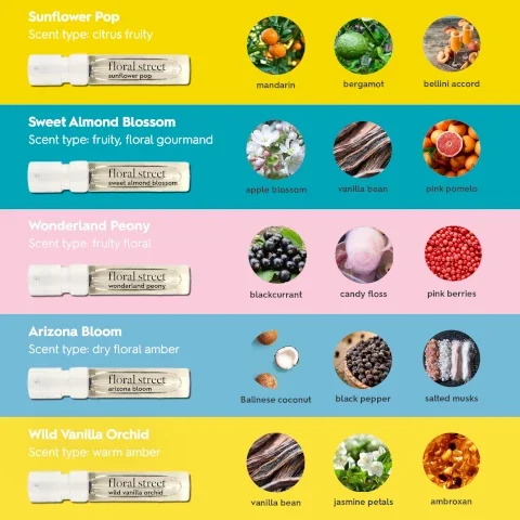 sunflower pop, scent type = citrus fruity. notes - mandarin, bergamot, bellini accord. sweet almond blossom, scent type = fruity, floral gourman. notes - apple blossom, vanilla bean, pink pomelo. wonderland peony, scent type = fruity floral. notes - blackcurrant, candy floss, pink berries. arizona bloom, scent type = dry floral amber. notes - balinese coconut, black pepper, salted musks. wild vanilla orchid, scent type = warm amber. notes - vanilla bean, jasmine petals, ambroxan.