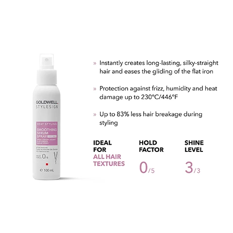 Image 1, instantly creates long lasting, silky straight hair and eases the gliding of the flat iron. protection against frizz, humidity and heat damage up to 230 degrees / 445F. up to 83% less hair breakage during styling. ideal for all hair textured. hold factor 0/5. shine level 3/3. image 2, climate neutral product - product is CO2 compensated. vegan formula - no animal derived ingredients. material reduction - plastic reduction due to smaller overcap and reduction of bottle weight. reuse and recycle - improved recyclability. product is CO2 compensated, climate neutral = often also called carbon neutral, describing the reduction and compensation of carbon emissions to zero, but scientifically climate neutral refers to all greenhouse gases, not only carbon dioxide.