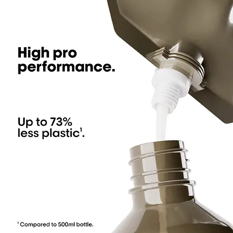 Image 1 - Image showing the top of a brown plastic bottle with a cap and a spout dispensing a liquid, accompanied by text that reads High pro performance. Up to 73% less plastic. Compared to 500ml bottle.
Image 2 - Image shows a 6-month hair care pack consisting of a large pouch labeled LORÉAL Professionnel Absolut Repair Molecular with a capacity of 500ml and a smaller bottle beside it, also labeled LORÉAL Professionnel Absolut Repair Molecular with a capacity of 500ml, alongside visible text indicating Your 6-month pack and * 3.5x washes per week.
Image 3 - Image shows a white, creamy hair product with bubbles, accompanied by text that reads Rebuilds hairs molecular structure, Up to 86% of nutrition, and notes regarding instrumental tests for the product.
Image 4 - Side-by-side images showing hair transformations labeled Before and After, with three sets of hair types: one very curly, one wavy, and one straight; below the images is text that reads The full Absolut Repair Molecular routine for very damaged hair, along with three hair care product bottles.
Image 5 - Image showing a step-by-step guide on how to refill a shampoo bottle with three illustrated steps: 01 Take your empty shampoo bottle. Do not rinse it. Unscrew the bottle & refill caps. 02 Take the refill pouch and pour it up slowly inside the bottle. 03 Screw the cap and use your shampoo as usual. Refill the bottle maximum 3 times.
Image 6 - An image showing three containers of LOréal Professional hair care products labeled Absolut Repair Molecular alongside a pouch of the same product, with text stating Refill your bottles, 1 pouch 500ml = 1x 500ml or 1.5x 300ml, and details about the shampoos benefits.
Image 7 - Image shows a step-by-step guide for using LOréals Absolut Repair Molecular product, including a small bottle, a larger pouch, and instructions for transferring the product. Visible text includes Absolut Repair Molecular and instructions on how to pour from the pouch into the bottle.
Image 8 - An array of hair care products in various bottles and pouches, including colors like pink, gray, and blue, with visible text reading New refills. Available for all top sellers.