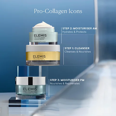 Image 1 - Three skincare products from the Pro-Collagen range are displayed in stacked jars, labeled with their functions: step 1 is a cleanser that cleanses and nourishes, step 2 is a moisturizer labeled as AM that hydrates and protects, and step 3 is a moisturizer labeled as PM that nourishes and rejuvenates, with the title Pro-Collagen Icons above.