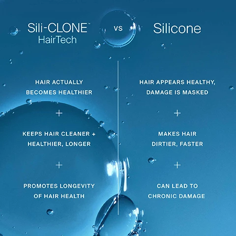 Image 2 - A before and after image shows a woman with dark brown hair, appearing wavy on the left labeled Before, and smoother and shinier on the right labeled After 1 wash, alongside the text Perfect hair Day™ Shampoo + Conditioner 72-hour hydration with every wash. *Unretouched images. Results after 1 use. Image 3 - A side-by-side comparison of blonde-brown hair shows its texture before and after 14 days of treatment, with the Before side appearing dry and somewhat frizzy, and the After side appearing smoother, shinier, and healthier, alongside the text Transforms hair texture and quality over time. Air-dried results using only Perfect hair Day™ Shampoo + Conditioner Before After 14 days *Based on a 3-week consumer use study. Image 4 - A grey and white Living Proof Perfect hair Day conditioner bottle is displayed on a blue background with white bubbles, alongside three blue rectangular boxes detailing benefits; visible text includes Sili-CLONE™ HairTech Living proof Perfect hair Day conditioner for dull, dry hair, pour les cheveux ternes et secs, CONDITIONER, APRÈS-SHAMPOOING, 236 mL e 8.0 FL OZ US DELIVERS 72-HOUR HYDRATION IN JUST 1 WASH* RESTORES HEALTHY HAIR TEXTURE AND QUALITY KEEPS HAIR CLEANER AND HEALTHIER FOR LONGER *Perfect hair Day™ Shampoo + Conditioner vs. untreated **Based on Perfect hair Day™ Shampoo + Conditioner consumer use study. Image 5 - An image comparing Sili-CLONE HairTech versus Silicone, stating Sili-CLONE HairTech helps hair actually become healthier, keeps hair cleaner and healthier longer, and promotes longevity of hair health, while Silicone makes hair appear healthy by masking damage, makes hair dirtier faster, and can lead to chronic damage. Image 6 - A close-up of the top part of a white bottle covered in water droplets with dashed lines indicating its design, alongside the text: Bottles are ready for recycling. Made of 50% post-consumer recycled (PCR) materials. Image 7 - A blue background with a cluster of iridescent bubbles on the right, featuring the text Sili-CLONE™ HairTech and Feels like silicone, scientifically proven to unlock healthier hair. Image 8 - The image depicts a smooth, creamy texture with a gradient background from blue-grey to white, overlaid with the text Smooth + creamy, balanced level of conditioning + designed to nourish. Image 9 - A close-up of a person with long blonde hair features three Living Proof hair products – a shampoo, a conditioner, and a dry shampoo – with visible text Hydrate + extend routine. STEP 1 Cleanse Living proof. Perfect hair Day shampoo for dull, dry hair pour les cheveux ternes et secs SHAMPOO SHAMPOOING 236 mL e 8.0 FL OZ US. STEP 2 Condition Living proof. Perfect hair Day conditioner for dull, dry hair pour les cheveux ternes et secs CONDITIONER APRÈS-SHAMPOOING 236 mL e 8.0 FL OZ US. STEP 3 Dry shampoo Living proof. Perfect hair Day advanced clean dry shampoo actually cleans hair + softness and shine nettoie bien les cheveux + douceur et éclat DRY SHAMPOO SHAMPOOING SEC 198 mL e.