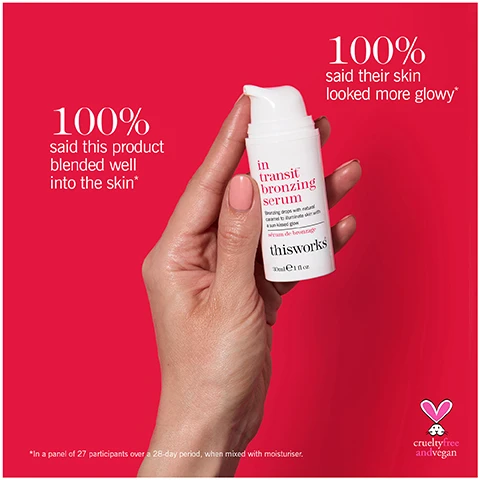 Image 1 - A hand holding a bottle of bronzing serum against a bright pink background, with visible text stating 100% said this product blended well into the skin and 100% said their skin looked more glowy, along with the product name in transit bronzing serum and brand thisworks.
Image 2 - A brown, creamy cosmetic product smeared on a surface, with labels indicating 4% Vitamin C helps even skin tone, caramel adds a natural sun-kissed glow, and neuroactive Timut Pepper Extract helps improve skin appearance.