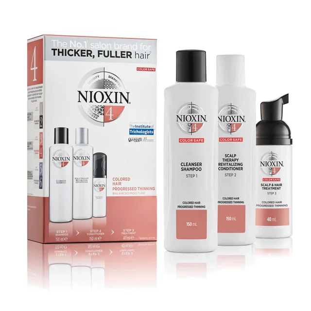 Kit Trial 3-Part System 4 for Coloured Hair with Progressed Thinning NIOXIN