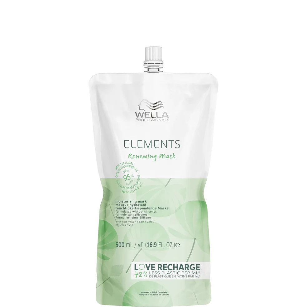 Wella Professionals Elements Renewing Mask, Pouch 500ml Immagine 1