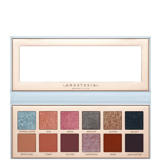 Anastasia Beverly Hills Palette Ombretti Cosmo