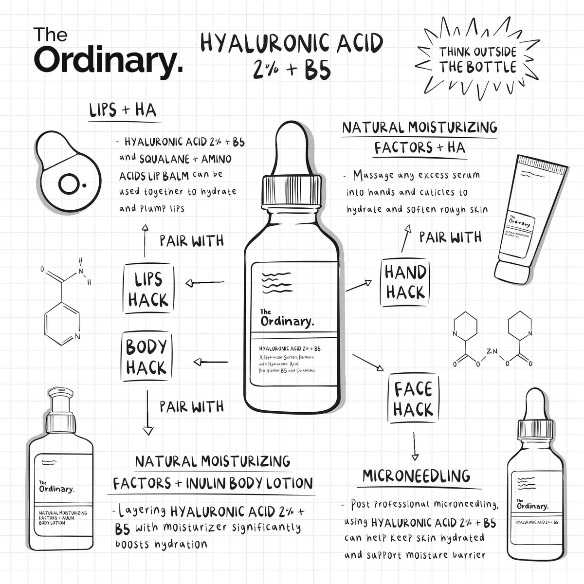 The Ordinary - Fattori Naturali Di Idratazione Acido Ialuronico 30 Ml | ASOS - Foto 8