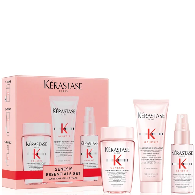 Kérastase Set Genesis Discovery per Capelli fragili e Anti-caduta