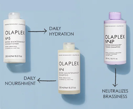 OLAPLEX MANTIENI CAPELLI