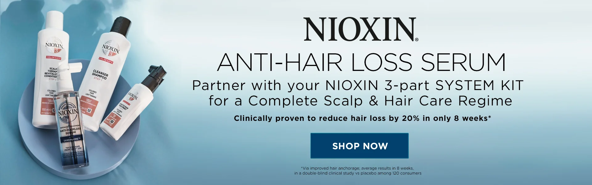 prodotti nioxin